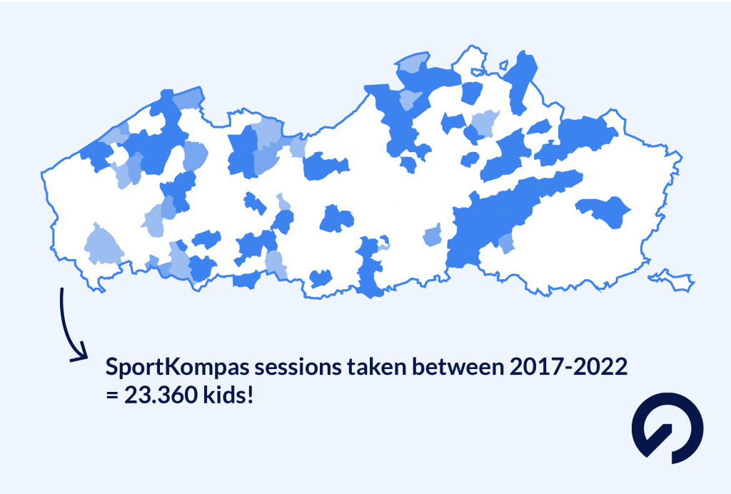 Infographic that shows a map of Flanders, Belgium on which you can read that 23.360 kids have taken SportKompas sessions between 2017 and 2022. 